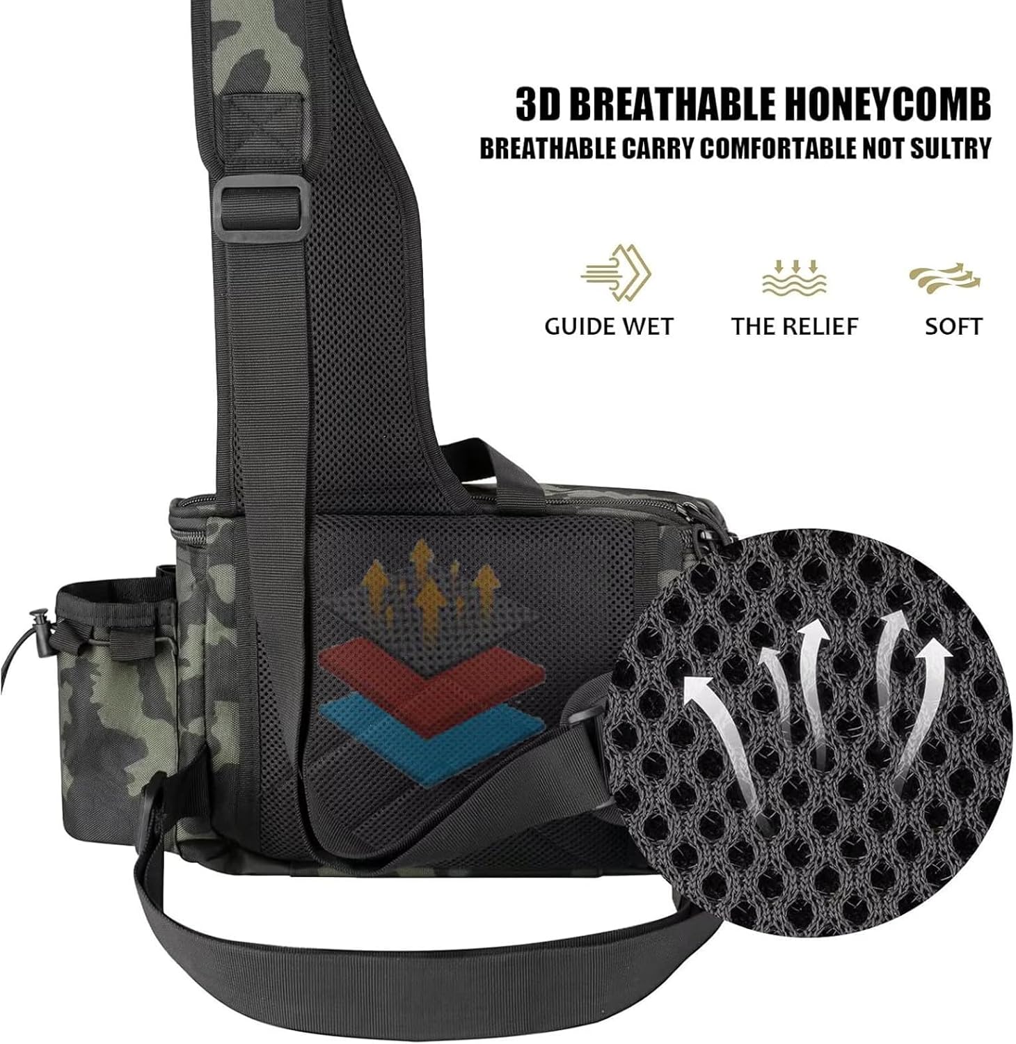 Tas Selempang Pancing - Ransel - Fishing Equipment Gifts ulasan dan harga